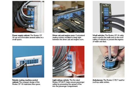 roxtec cabinet entry seals